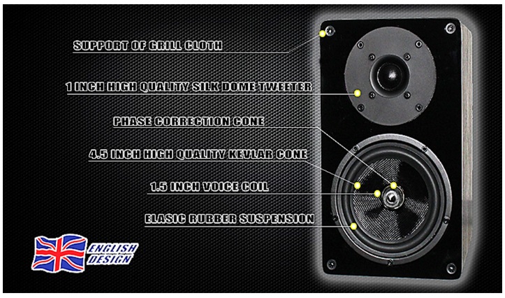 proficon sound alpha1 περιγραφή